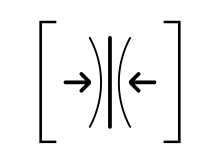 Média Compressão